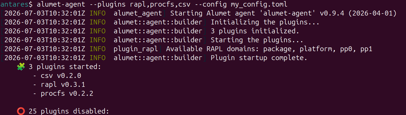 Alumet started